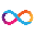 Internet Computer (ICP)